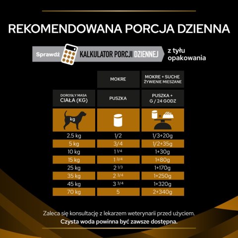 Pro Plan Veterinary Diets Nf Renal Function Karma Dla Psa Mus 195g PRO PLAN Veterinary Diets