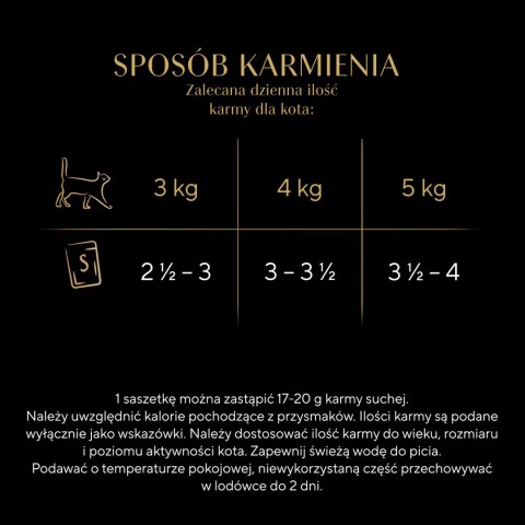 Sheba Selection Karma Dla Kota Drobiowe Smaki 120x85g Sheba